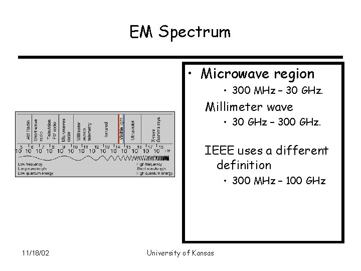 EM Spectrum • Microwave region • 300 MHz – 30 GHz. Millimeter wave •