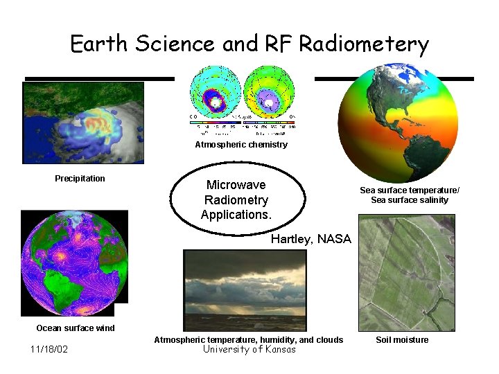 Earth Science and RF Radiometery Atmospheric chemistry Precipitation Microwave Radiometry Applications. Sea surface temperature/