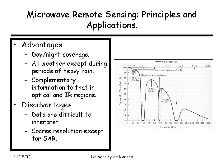 Microwave Remote Sensing: Principles and Applications. • Advantages – Day/night coverage. – All weather