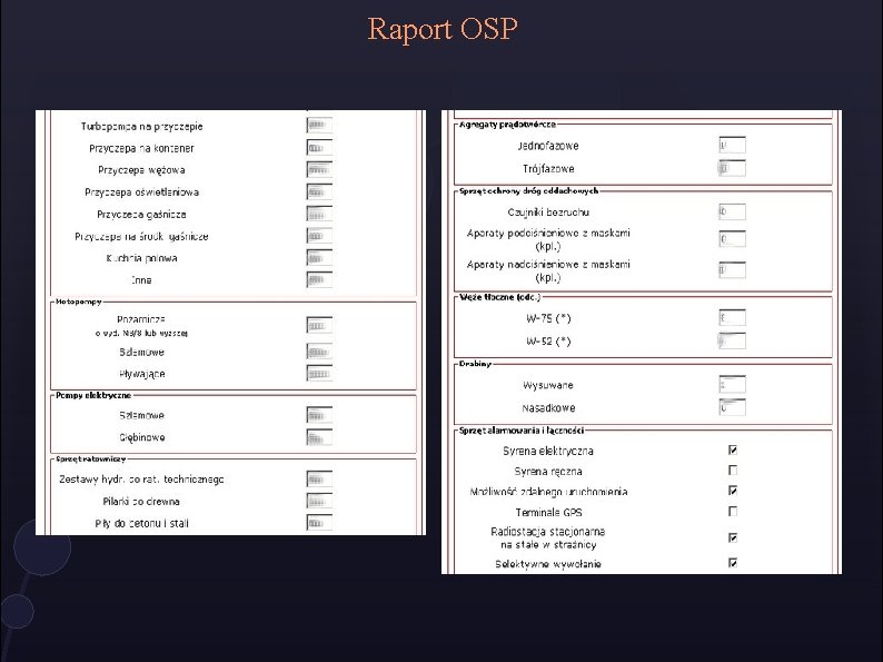 Raport OSP 