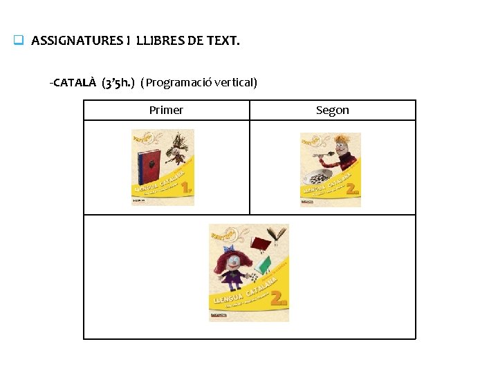 q ASSIGNATURES I LLIBRES DE TEXT. -CATALÀ (3’ 5 h. ) (Programació vertical) Primer