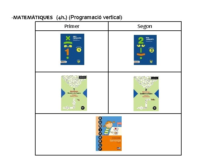 -MATEMÀTIQUES (4 h. ) (Programació vertical) Primer Segon 