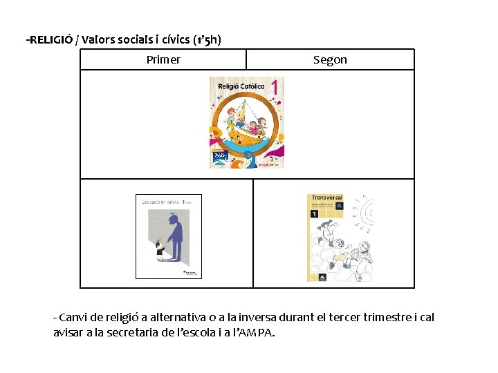 -RELIGIÓ / Valors socials i cívics (1’ 5 h) Primer Segon - Canvi de