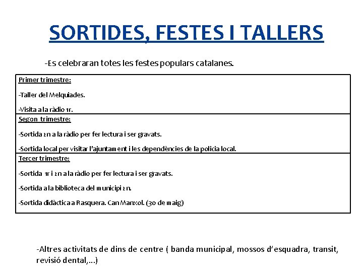 SORTIDES, FESTES I TALLERS -Es celebraran totes les festes populars catalanes. Primer trimestre: -Taller