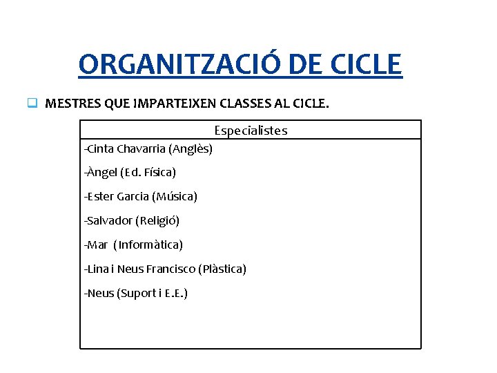 ORGANITZACIÓ DE CICLE q MESTRES QUE IMPARTEIXEN CLASSES AL CICLE. Especialistes -Cinta Chavarria (Anglès)