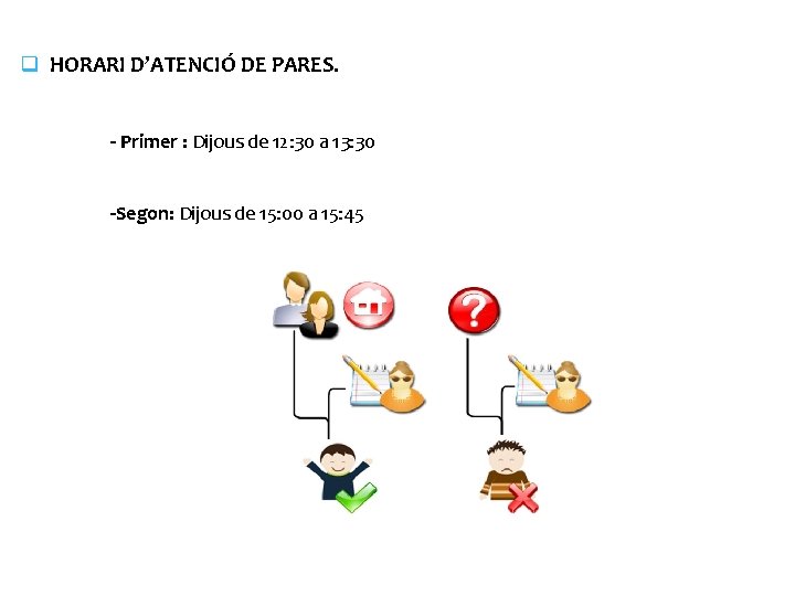 q HORARI D’ATENCIÓ DE PARES. - Primer : Dijous de 12: 30 a 13: