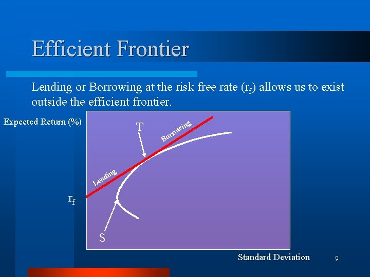 Lecture 8 Risk and Return Managerial Finance FINA
