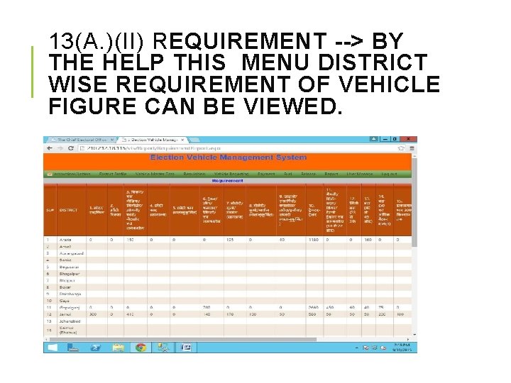 13(A. )(II) REQUIREMENT --> BY THE HELP THIS MENU DISTRICT WISE REQUIREMENT OF VEHICLE