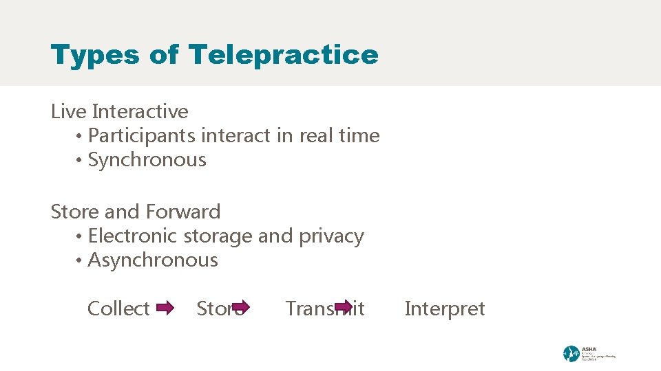 Types of Telepractice Live Interactive • Participants interact in real time • Synchronous Store