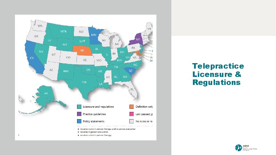 Telepractice Licensure & Regulations 