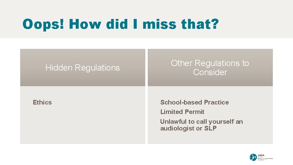 Oops! How did I miss that? Hidden Regulations Ethics Other Regulations to Consider School-based