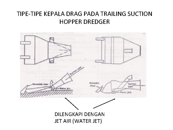 TIPE-TIPE KEPALA DRAG PADA TRAILING SUCTION HOPPER DREDGER DILENGKAPI DENGAN JET AIR (WATER JET)