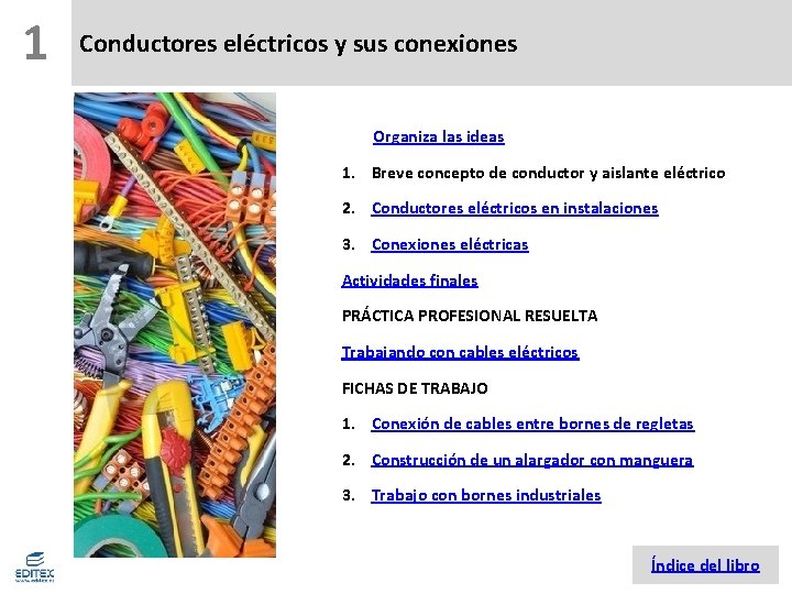 1 Conductores eléctricos y sus conexiones Organiza las ideas 1. Breve concepto de conductor