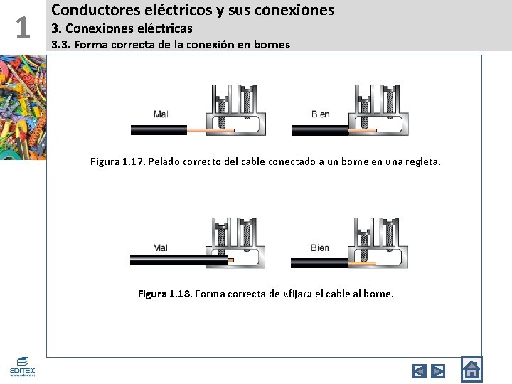 1 Conductores eléctricos y sus conexiones 3. Conexiones eléctricas 3. 3. Forma correcta de