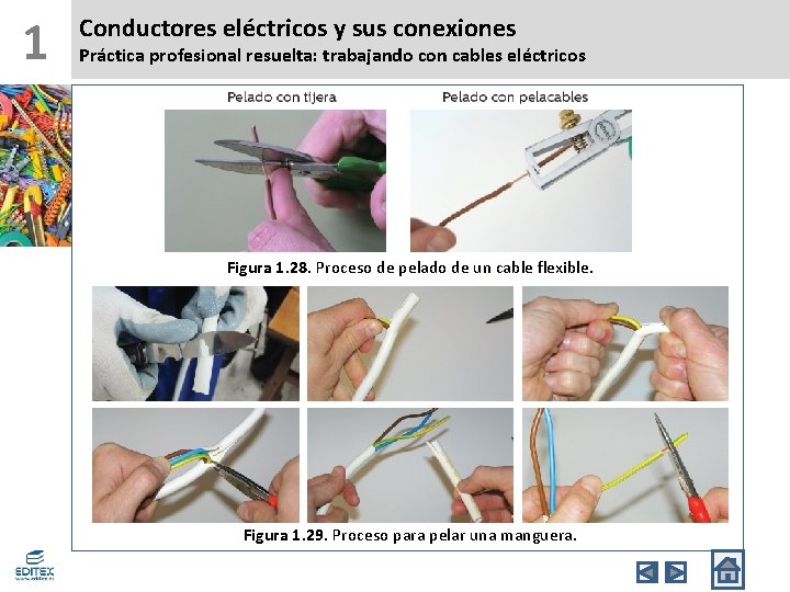 1 Conductores eléctricos y sus conexiones Práctica profesional resuelta: trabajando con cables eléctricos Figura