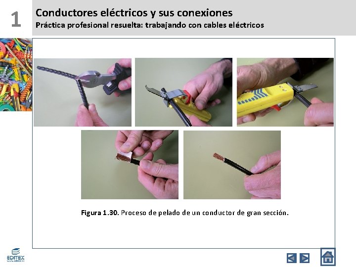 1 Conductores eléctricos y sus conexiones Práctica profesional resuelta: trabajando con cables eléctricos Figura