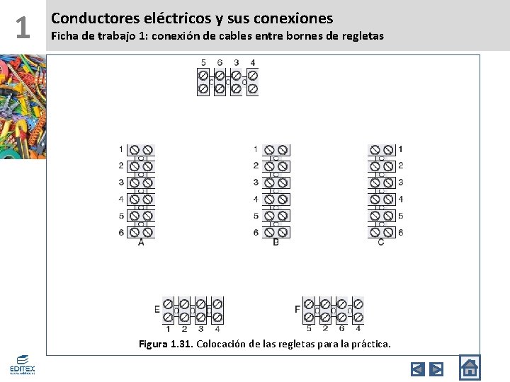 1 Conductores eléctricos y sus conexiones Ficha de trabajo 1: conexión de cables entre