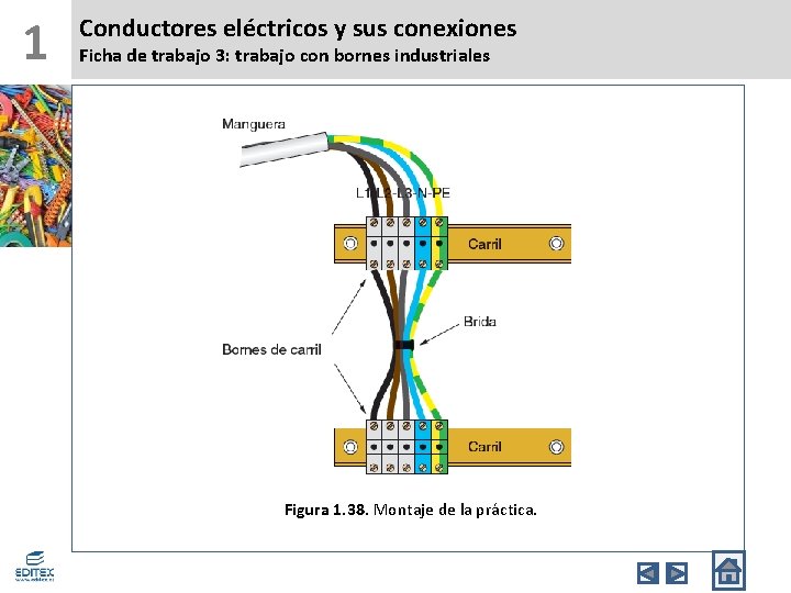 1 Conductores eléctricos y sus conexiones Ficha de trabajo 3: trabajo con bornes industriales