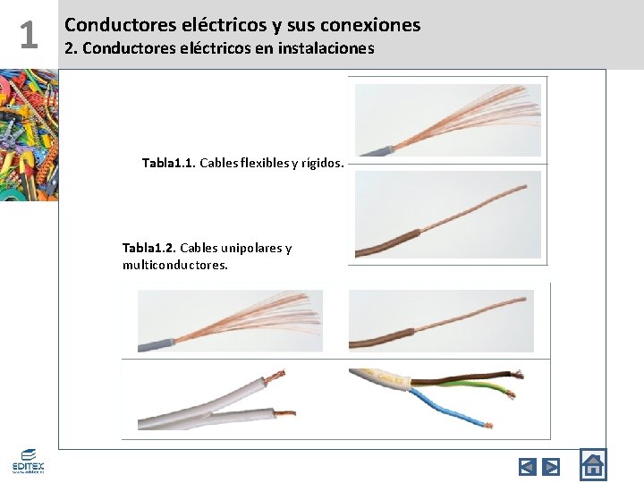 1 Conductores eléctricos y sus conexiones 2. Conductores eléctricos en instalaciones Tabla 1. 1.