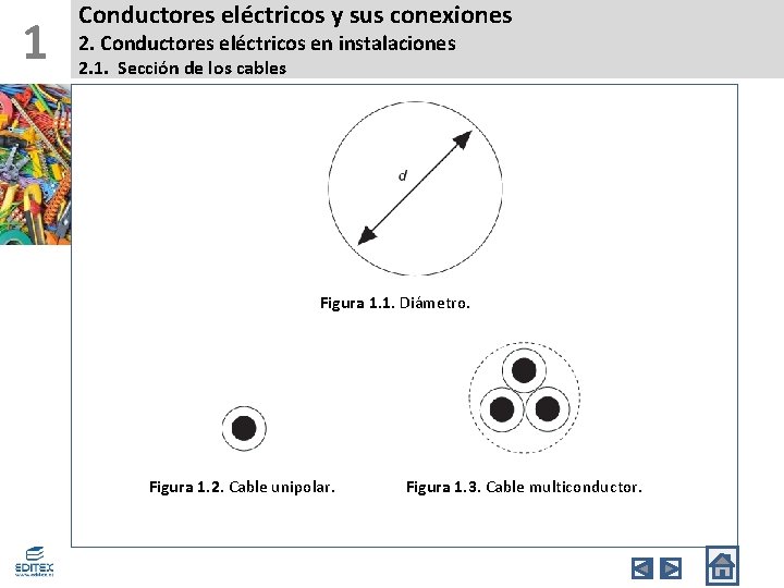 1 Conductores eléctricos y sus conexiones 2. Conductores eléctricos en instalaciones 2. 1. Sección