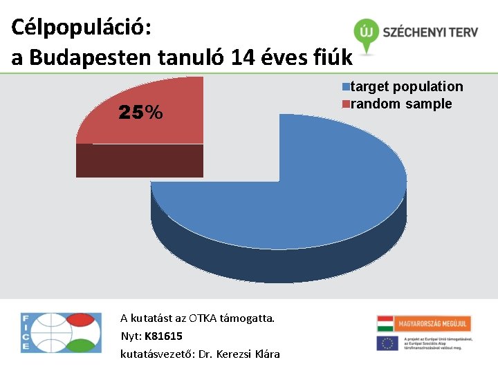 Célpopuláció: a Budapesten tanuló 14 éves fiúk 25% A kutatást az OTKA támogatta. Nyt: