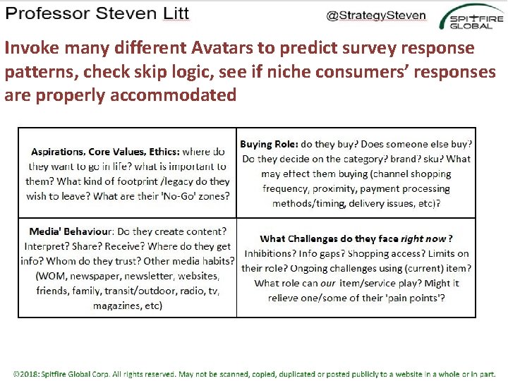 Invoke many different Avatars to predict survey response patterns, check skip logic, see if