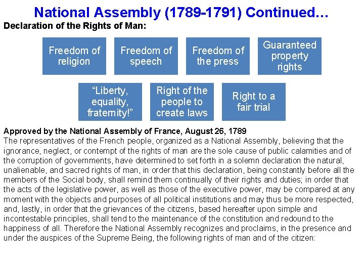 National Assembly (1789 -1791) Continued… Declaration of the Rights of Man: Freedom of religion