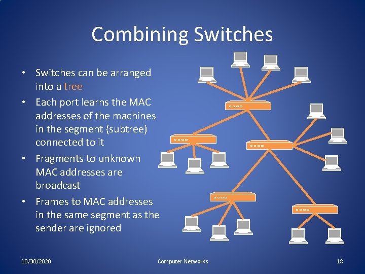 Combining Switches • Switches can be arranged into a tree • Each port learns