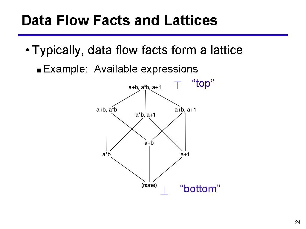 Data Flow Facts and Lattices • Typically, data flow facts form a lattice ■