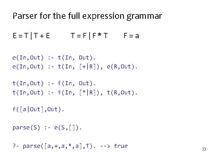 Parser for the full expression grammar E = T | T + E T