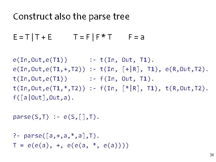 Construct also the parse tree E = T | T + E T =