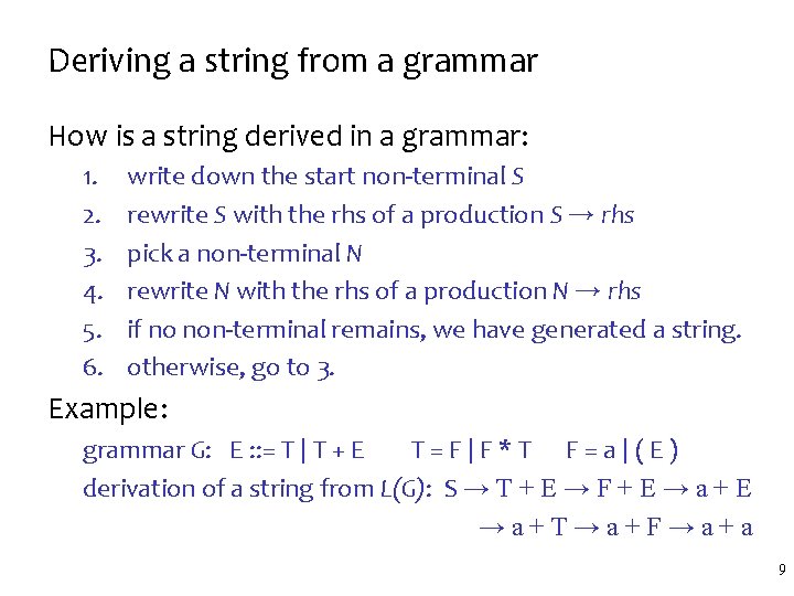 Deriving a string from a grammar How is a string derived in a grammar: