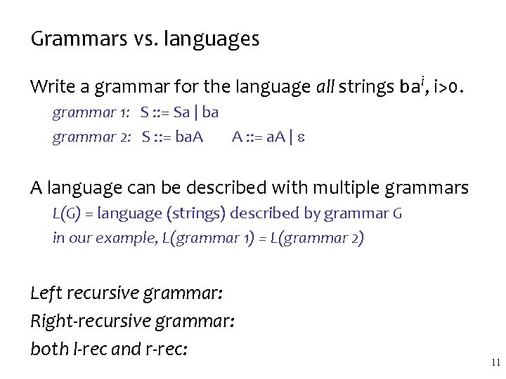 Grammars vs. languages Write a grammar for the language all strings bai, i>0. grammar