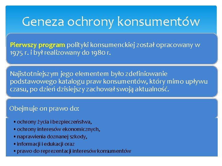 Geneza ochrony konsumentów Pierwszy program polityki konsumenckiej został opracowany w 1975 r. i był