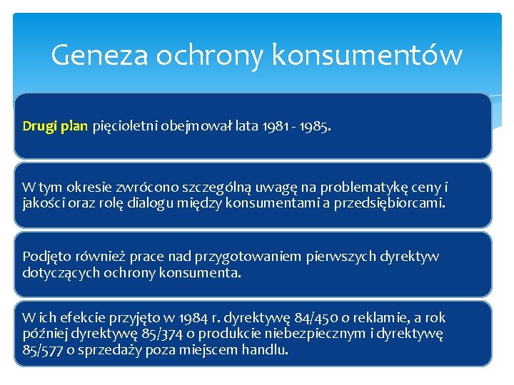 Geneza ochrony konsumentów Drugi plan pięcioletni obejmował lata 1981 - 1985. W tym okresie Geneza ochrony konsumentów Drugi plan pięcioletni obejmował lata 1981 - 1985. W tym okresie