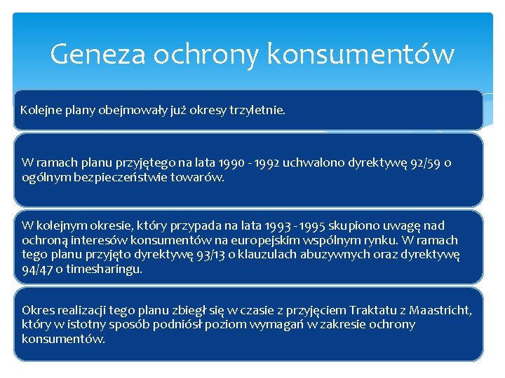 Geneza ochrony konsumentów Kolejne plany obejmowały już okresy trzyletnie. W ramach planu przyjętego na