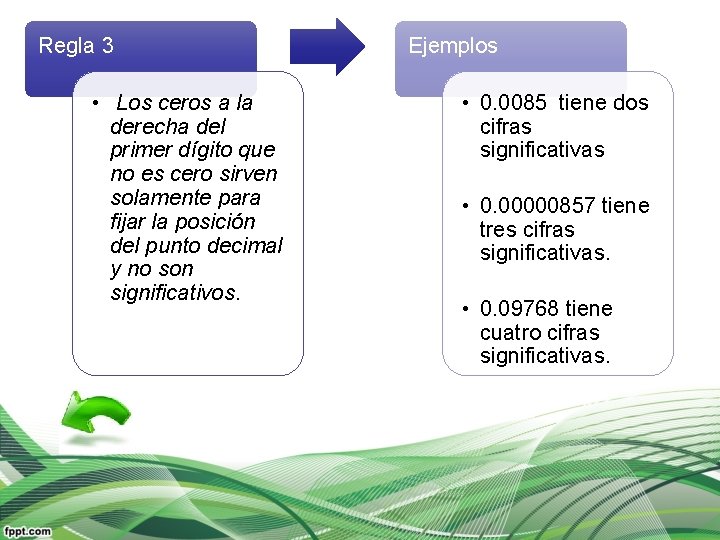 Regla 3 • Los ceros a la derecha del primer dígito que no es