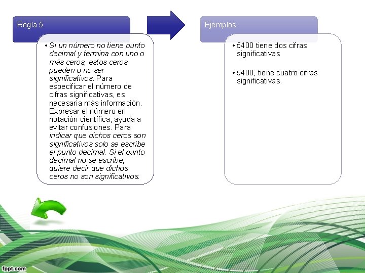 Regla 5 Ejemplos • Si un número no tiene punto decimal y termina con