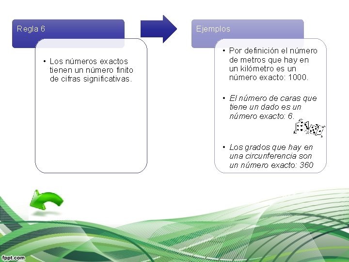 Regla 6 • Los números exactos tienen un número finito de cifras significativas. Ejemplos