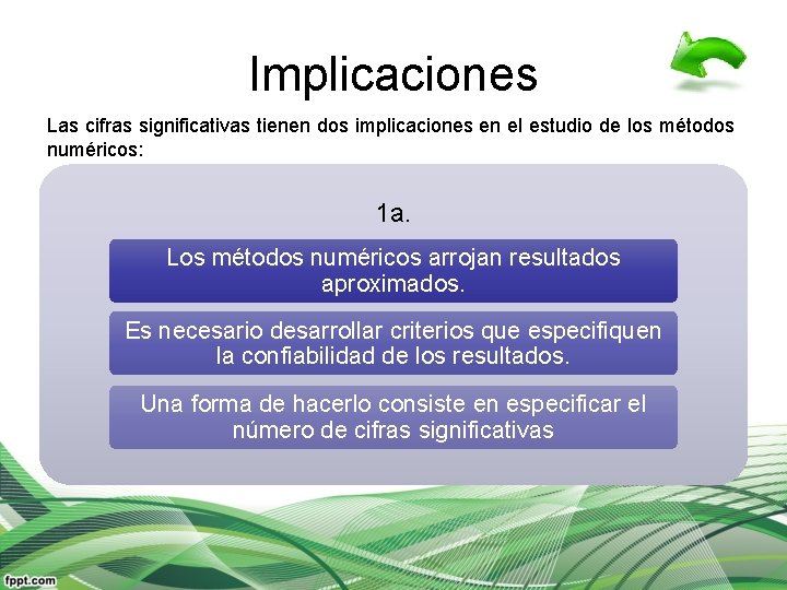 Implicaciones Las cifras significativas tienen dos implicaciones en el estudio de los métodos numéricos: