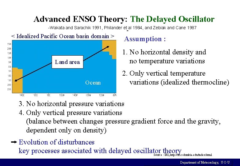 Advanced ENSO Theory: The Delayed Oscillator -Wakata and Sarachik 1991, Philander et al 1984,