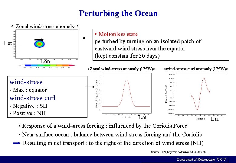 Perturbing the Ocean < Zonal wind-stress anomaly > Lat Lon • Motionless state perturbed