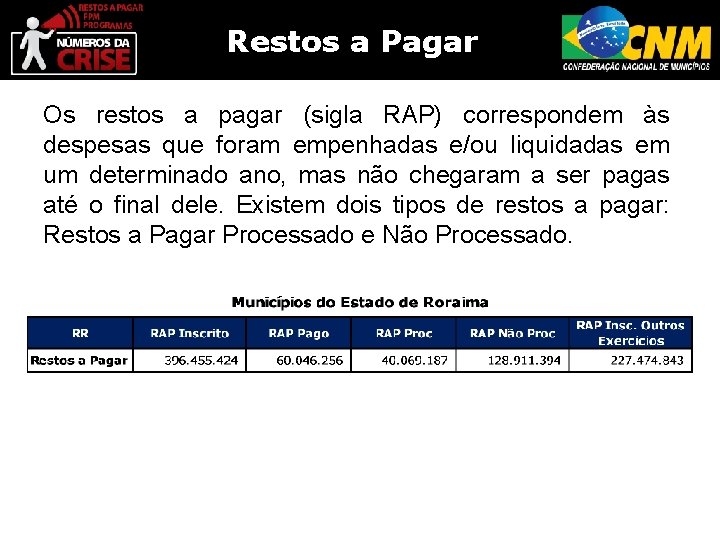 Restos a Pagar Os restos a pagar (sigla RAP) correspondem às despesas que foram