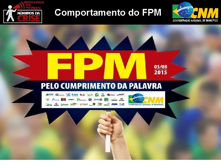 Comportamento do FPM 