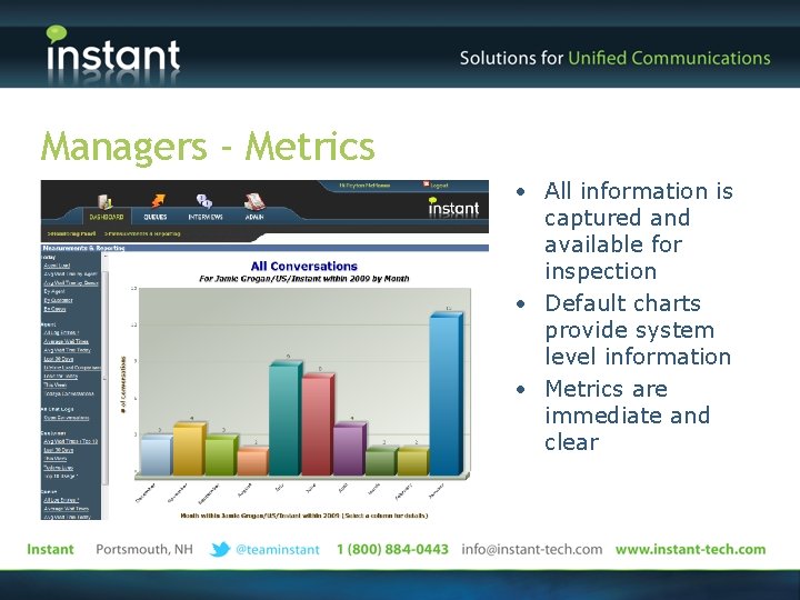 Managers - Metrics • All information is captured and available for inspection • Default