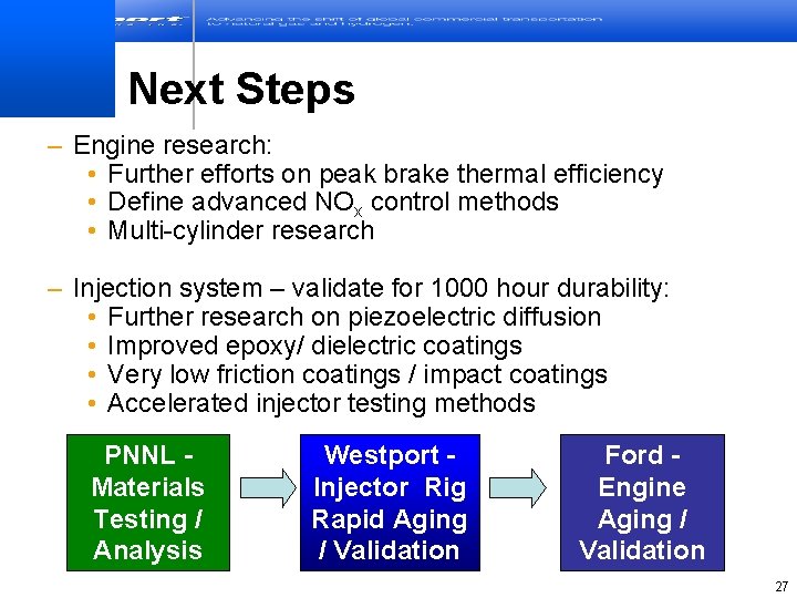 Next Steps – Engine research: • Further efforts on peak brake thermal efficiency •