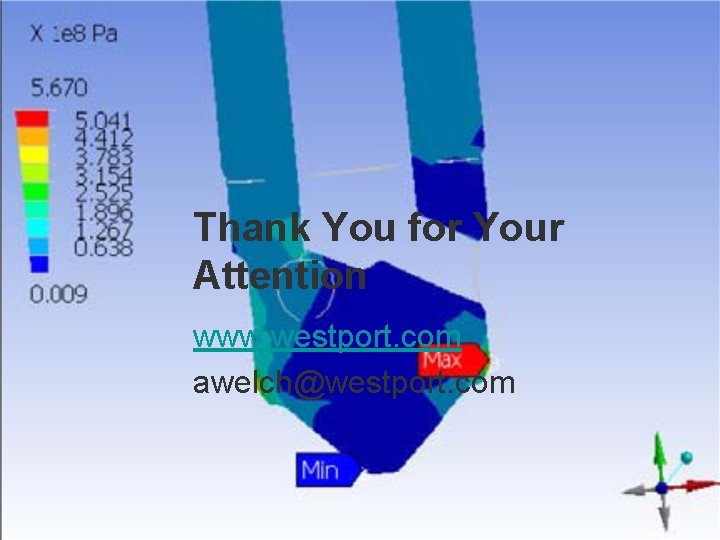 Thank You for Your Attention www. westport. com awelch@westport. com 