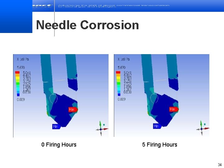 Needle Corrosion 0 Firing Hours 5 Firing Hours 34 