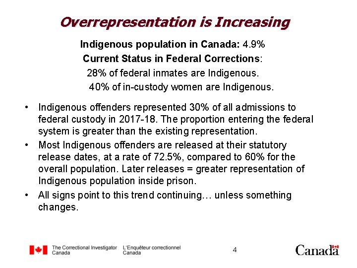 Overrepresentation is Increasing Indigenous population in Canada: 4. 9% Current Status in Federal Corrections: