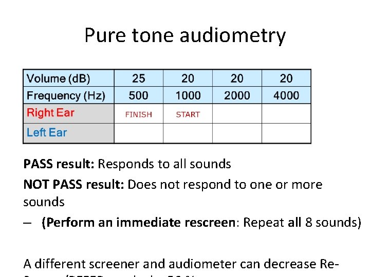 Pure tone audiometry PASS result: Responds to all sounds NOT PASS result: Does not